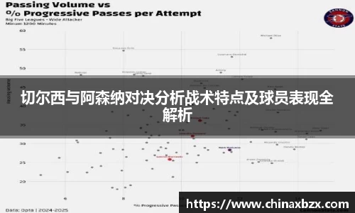 切尔西与阿森纳对决分析战术特点及球员表现全解析