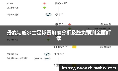 丹麦与威尔士足球赛前瞻分析及胜负预测全面解读
